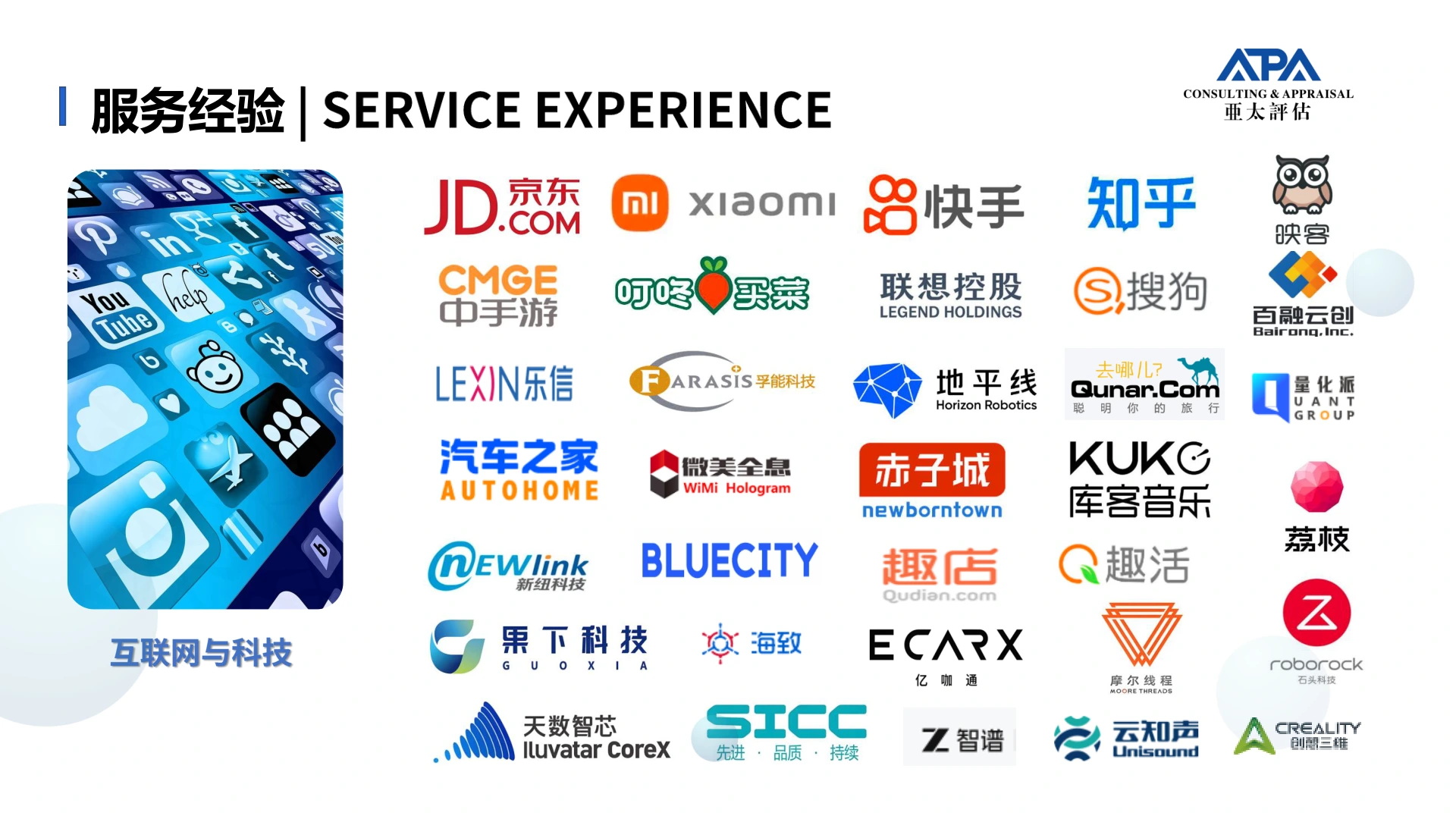 互联网与科技完整客户展示