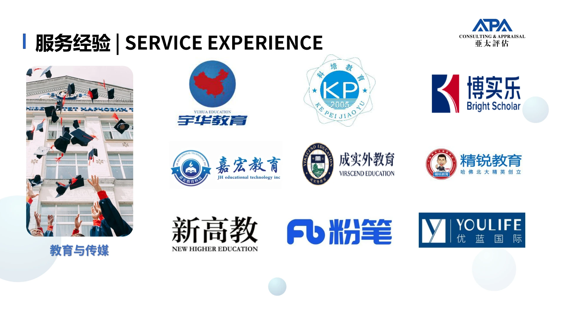 教育与传媒完整客户展示